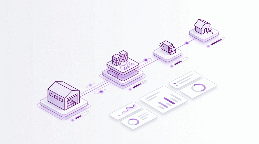 ection 4, Technology, integrations, and tracking visibility